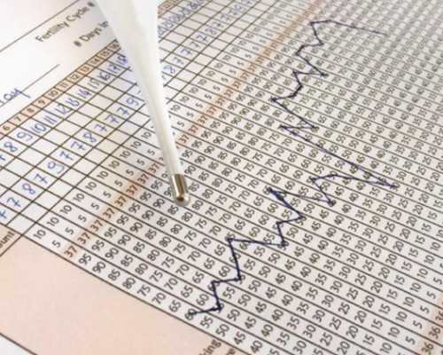 t卵p怀的悲剧,武汉私立供卵试管助孕机构同性恋可以做吗？