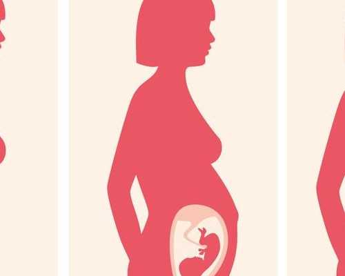 最正规助孕中心,山西三大助孕公司坤和怎么找呢,安夏健康：为何成为山西市首