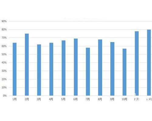 广州世纪助孕网_广州世纪助孕公司地址,重庆供卵正规私立医院 重庆西南医院试