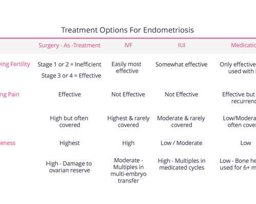 试管助孕供卵代怀,2024年吉林第三代试管价格解读，做三代试管婴儿要多少钱