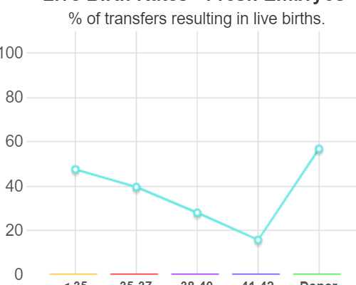 豆渣样白带能用手抠出来吗（白带异味）