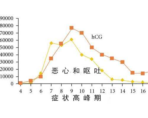 广州世纪助孕官网_广州世纪助孕靠谱吗,重庆靠谱的代生机构 影响重庆试管婴儿